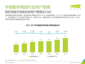 互聯網數據中心的演進與199it的數據服務探索