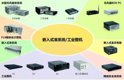 機動車保有量持續攀升，華北工控以智慧停車系統專用計算機助力城市靜態交通管理